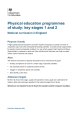 Physical Education Programmes of Study: Key Stages 1 and 2