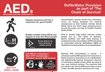 New Defibrillator Guidance for Clubs Available