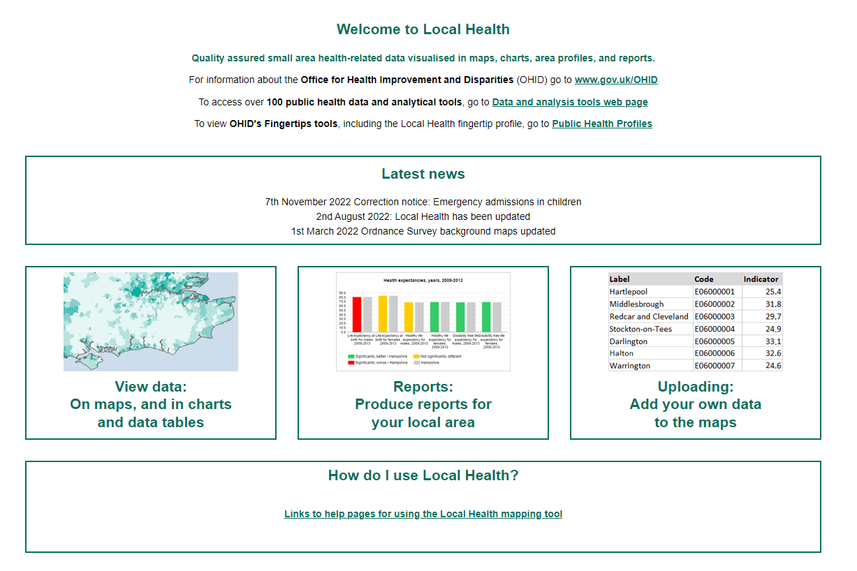 Public Health England - Local Health