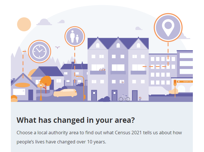 Census 2021 - How has your area change?