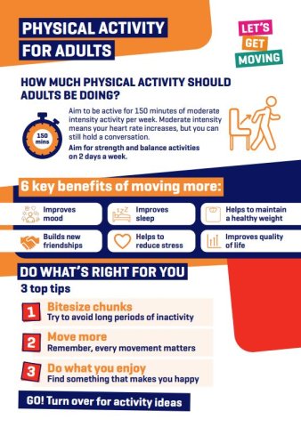 Physical activity guidelines