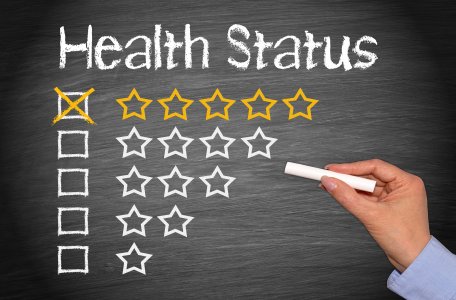 Workplace Health Needs Assessment