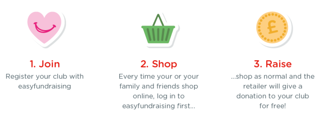 Raise free funds for your sports club with Easyfundraising!