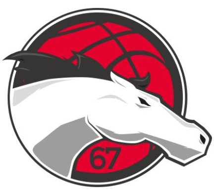 Leicester Riders and PPL PRS Announce Partnership