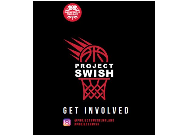 #Project Swish is back for 2020