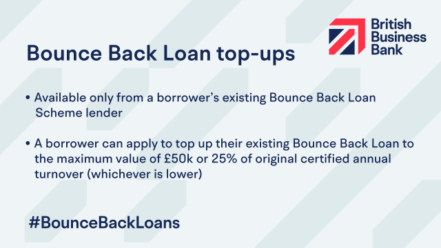 Bounce Back Loan Scheme top-ups open for eligible businesses