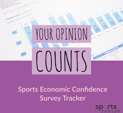 Sports Think Tank - Economic Confidence Survey Tracker