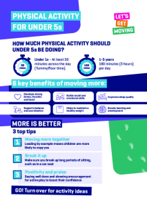 Physical Activity For Children And Young People Under 5