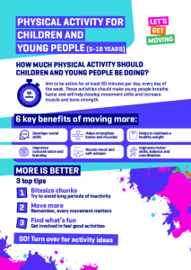 Physical Activity For Children and Young People