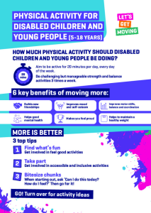 Physical Activity For Disabled Children and Young People