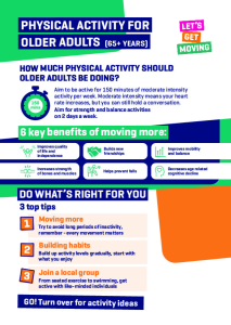 Physical Activity For Older Adults A4