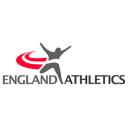 Parkinsons UK and England Athletics Webinar Icon