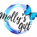 Holiday Activity Assistant - Molly's Gift Icon