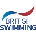 British Swimming Icon